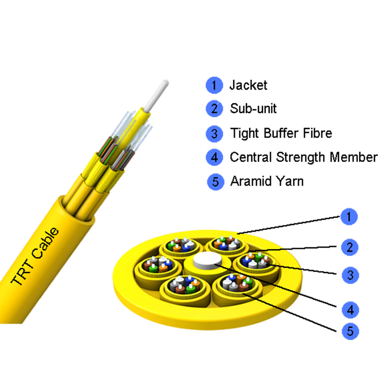 Wielopoziomowy kabel dystrybucyjny MPC ≥24f